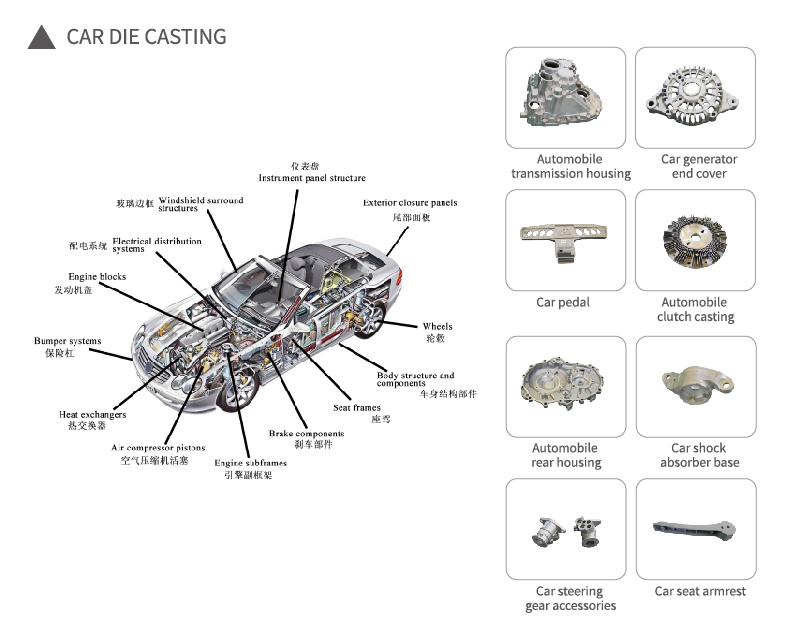 prix de la machine de moulage d'aluminium