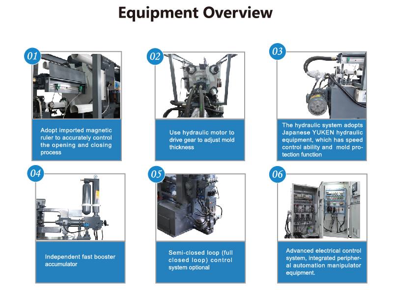 machine de moulage sous pression de zinc