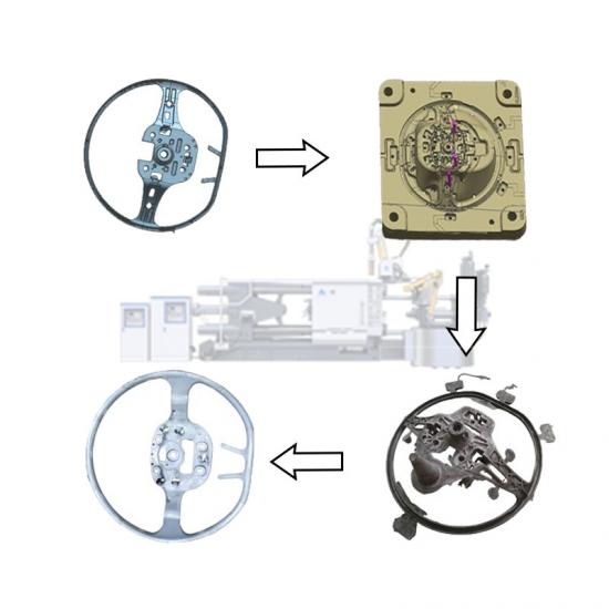 machine de moulage sous pression pour couvercle de moteur en alliage d'aluminium d'automobile et de moto