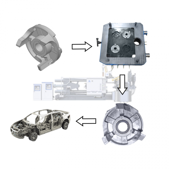 machine de moulage sous pression pour la production de carter d'embrayage en alliage d'aluminium