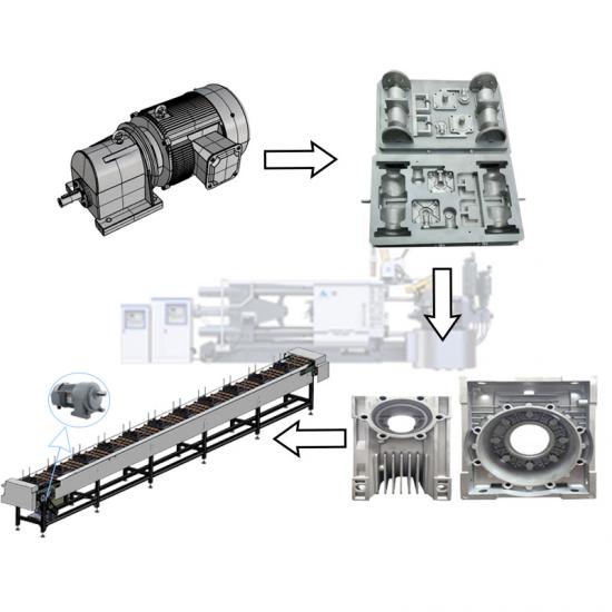 machine de moulage sous pression pour la production de moteurs réducteurs en alliage d'aluminium