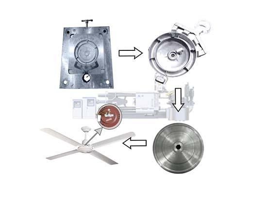 machine de moulage sous pression pour la production de coque de ventilateur de plafond en alliage d'aluminium