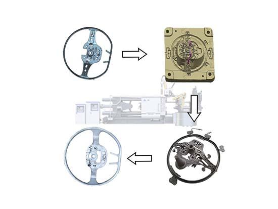 machine de moulage sous pression pour couvercle de moteur en alliage d'aluminium d'automobile et de moto