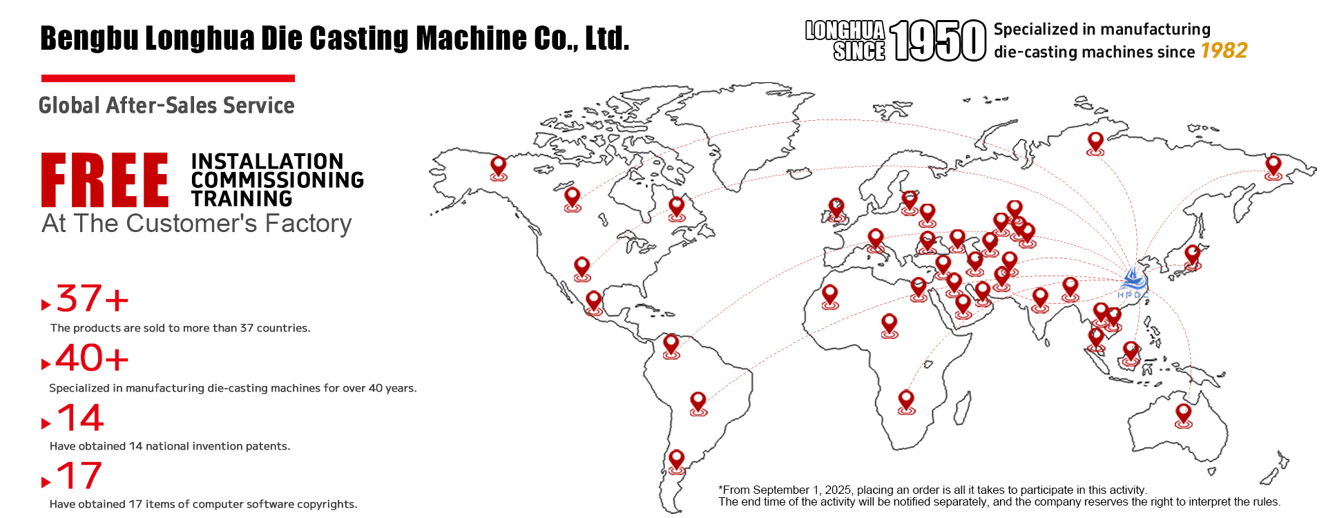 Global After-Sales Service