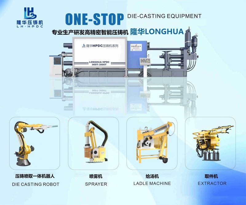 Avancées dans les machines de moulage sous pression : exploration de la puissance de la machine de moulage sous pression chinoise AI de LONGHUA